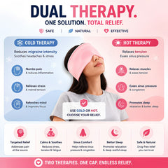 Migraine Pain Relief Cap - Hot & Cold Therapy
